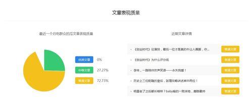 吃瓜群的收益,揭秘网络社交圈的财富密码