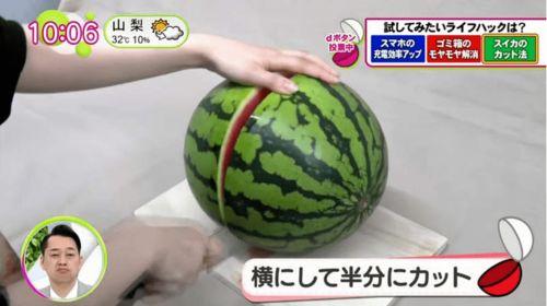 美国网友吃瓜,揭秘娱乐圈最新“瓜田”事件